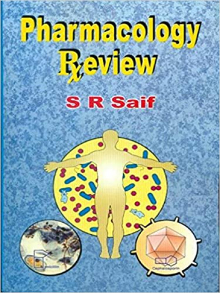 Pharmacology Review for Medical Students