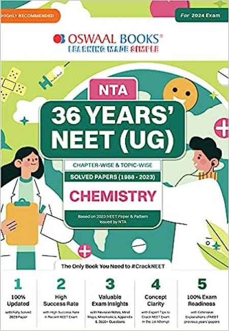 36 YEAR NEET UG CW SOLVED PAPER CHEMISTRY (2024)