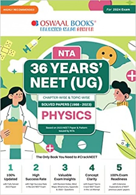 36 YEAR NEET UG CW SOLVED PAPER PHYSICS (2024)